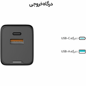 خروجی های شارژر دیواری تی سی اچ CB45