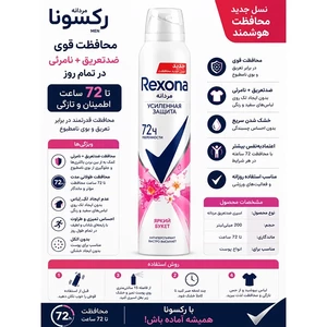 خرید اسپری ضد تعریق زنانه رکسونا