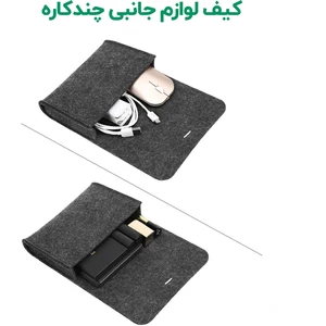 محافظ تبلت