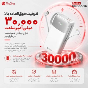 قیمت پاوربانک پرووان