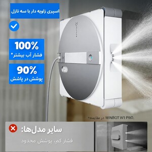 اسپری ربات شیشه پاک کن اکووکس