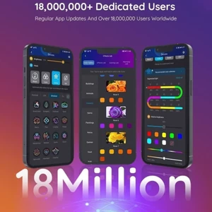 ریسه گووی با قابلیت تنظیم