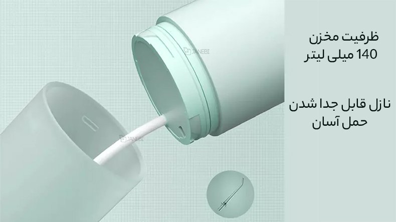 مخزن جداشدنی شوینده دهان