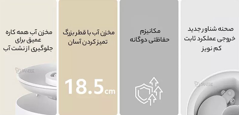 نمایش جزئیات محصول