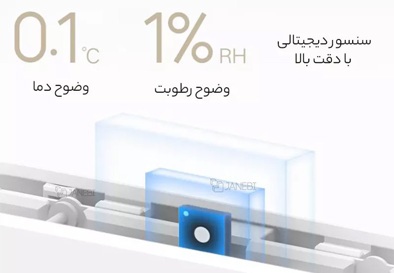 سنسور با حساسیت بالا