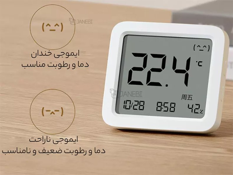 طراحی ایموجی
