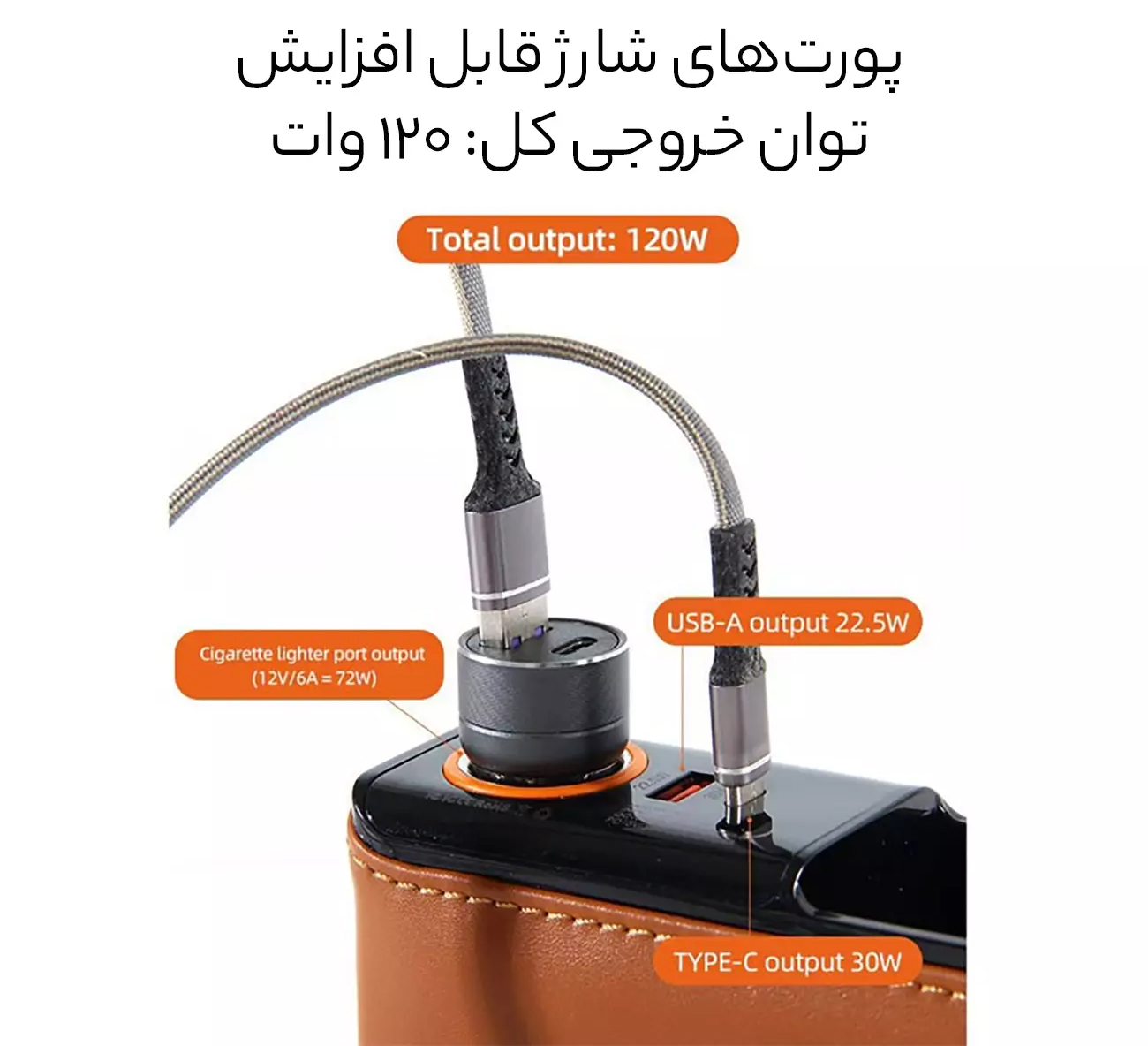 پورتهای شارژ