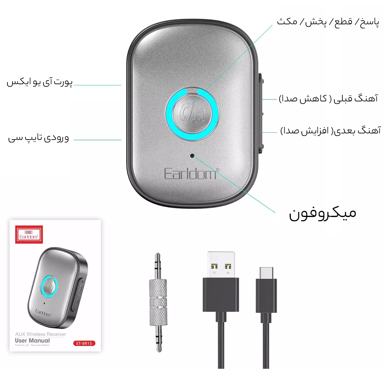 پورتها و جزئیات گیرنده