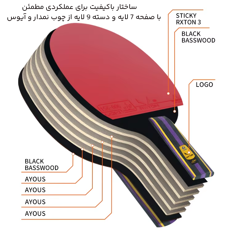 ساختار باکیفیت راکت پینگ پنگ