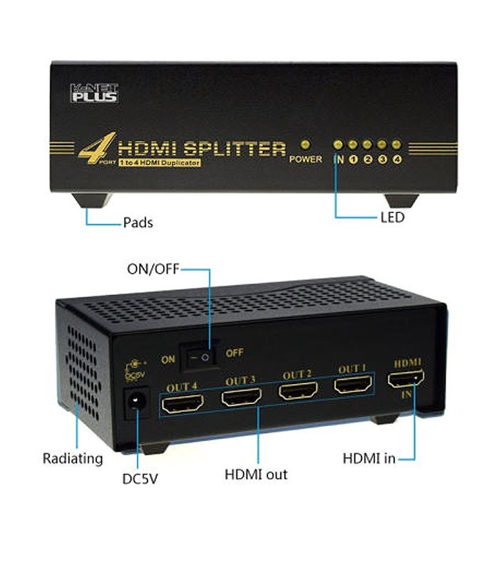 اسپلیتر HDMI کی نت پلاس 4 پورت KNET PLUS