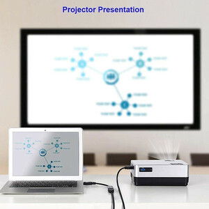 مبدل Display Port به HDMI ایلون مدل CV1002