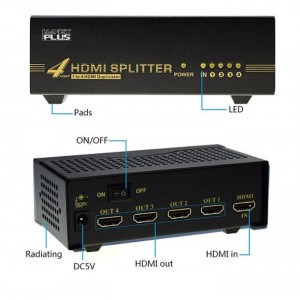 اسپلیتر HDMI کی نت پلاس 4 پورت KNET PLUS