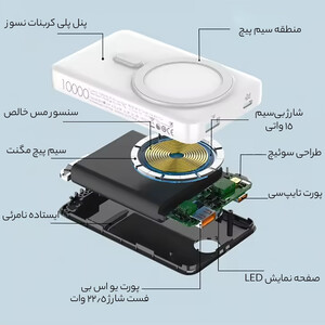 بهترین پاور بانک بی سیم مغناطیسی الدنیو