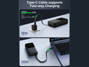 پاوربانک تایپ سی و یو اس بی 30 وات 20000 جویروم با کابل تایپ سی و لایتنینگ JR-PBC07