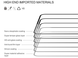 کیفیت محافظ صفحه نمایش شیشه ای نیلکین Nillkin Xiaomi Radmi Note 12 4G/5G/Poco X5 5G CP+PRO tempered glass