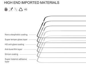 فروش محافظ صفحه نمایش شیشه ای ناتینگ فون 2 نیلکین Nillkin Nothing Phone 2 CP+Pro tempered glass