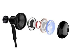 هندزفری شیائومی Xiaomi BRE01JY Earphone