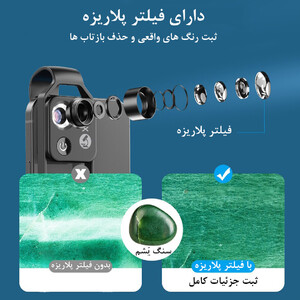 لنز کلیپسی گوشی اپیکسل