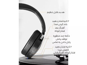 کیفیت هدست بلوتوثی بیکسلنت Beexcellent - Q7 Bluetooth Headphones