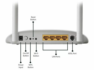 مودم روتر 2 آنتن تی پی لینک TP-Link TD-W8961N-V1 N300 Adsl2 Plus