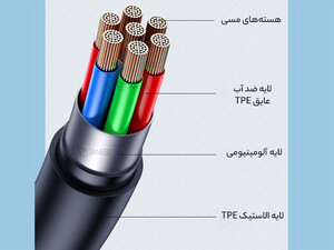 خرید کابل لایتنینگ فست شارژ ال ای دار یوسامز USAMS US-SJ565 Lithe series 1.2 meter USB to Lightning fast charging cable