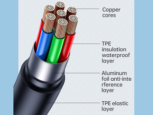 فروش کابل تایپ سی به لایتنینگ فست شارژ یوسامز USAMS US-SJ566 Lithe Series 1.2m Type-C to Lightning Fast Charging Cable