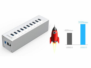 هاب 10 پورت پر سرعت یو اس بی همراه با آداپتور اوریکو ORICO USB3.0 HUB A3H10-U3-V2