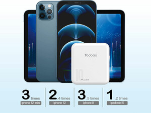 قیمت پاوربانک شارژ سریع 10000 یوبائو Yoobao 22.5W Mini USB-C Power Bank 6024Q