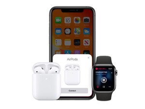 هندزفری اصلی ایرپادز اپل Apple AirPods with Wireless Charging Case