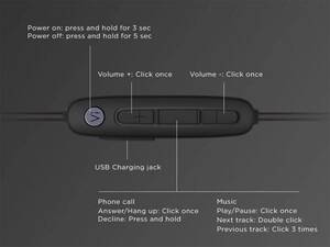 هدفون بلوتوث وان مور 1More iBFree E1018 Plus Headphone