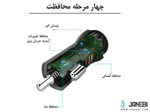 شارژر فندکی فست شارژ ماشین و هندزفری بلوتوث پرومیت