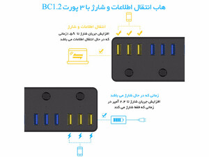 کیفیت هاب یو اس بی 12 پورت اوریکو  مجهز به تکنولوژی جدید شارژ BC1.2 و انتقال اطلاعات  ORICO-P12-U3 ORICO 12 Port USB3.0 HUB with BC1.2 Technology