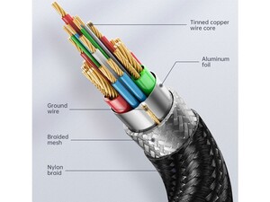 کابل وی جی ای به وی جی ای مک دودو Mcdodo CA-7781 VGA to VGA Cable 3m