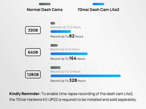 دوربین داخل خودرو 70mai Dash Cam Lite Midrive D08