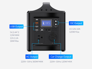 خرید اینورتر و پاور بانک قابل حمل اوریکو با ظرفیت 124800 میلی آمپر ساعتORICO-PA300-1A4U Portable Power Station