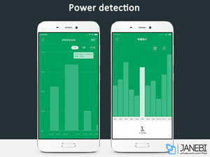 سوکت هوشمند تبدیل 3 به 2 شیائومی Xiaomi ZigBee Mi Smart WiFi Socket