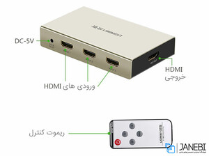 سوییچ اچ دی ام آی سه عددی