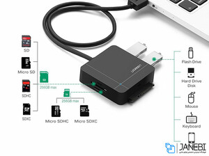 هاب یواس بی و کارتخوان یوگرین Ugreen USB3 To Sata3 Adaptor With Card Reader