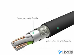 کابل شارژ و انتقال داده سه یوگرین