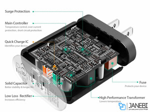 شارژر دیواری آکی Aukey PA-T12 Wall Charger