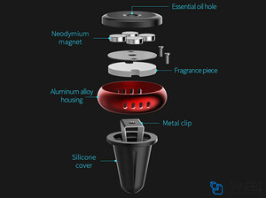 نگهدارنده مغناطیسی و خوشبو کننده هوا راک Rock Universal Air Vent Magnetic Car Mount