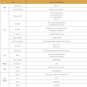مودم 5G/TD-LTE هوآوی مدل  H158-381 5G CPE PRO5