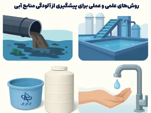 حفاظت از آب در برابر آلودگی؛ روش‌های علمی و عملی برای پیشگیری از آلودگی منابع آبی