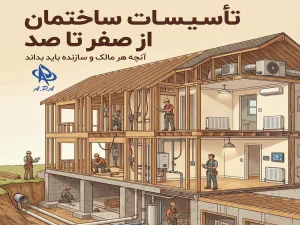 تأسیسات ساختمان از صفر تا صد؛ آنچه هر مالک و سازنده باید بداند