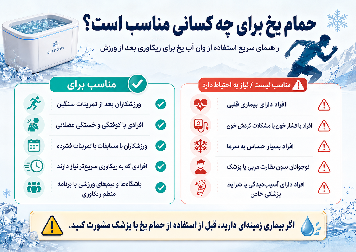 راهنمای وان آب یخ
