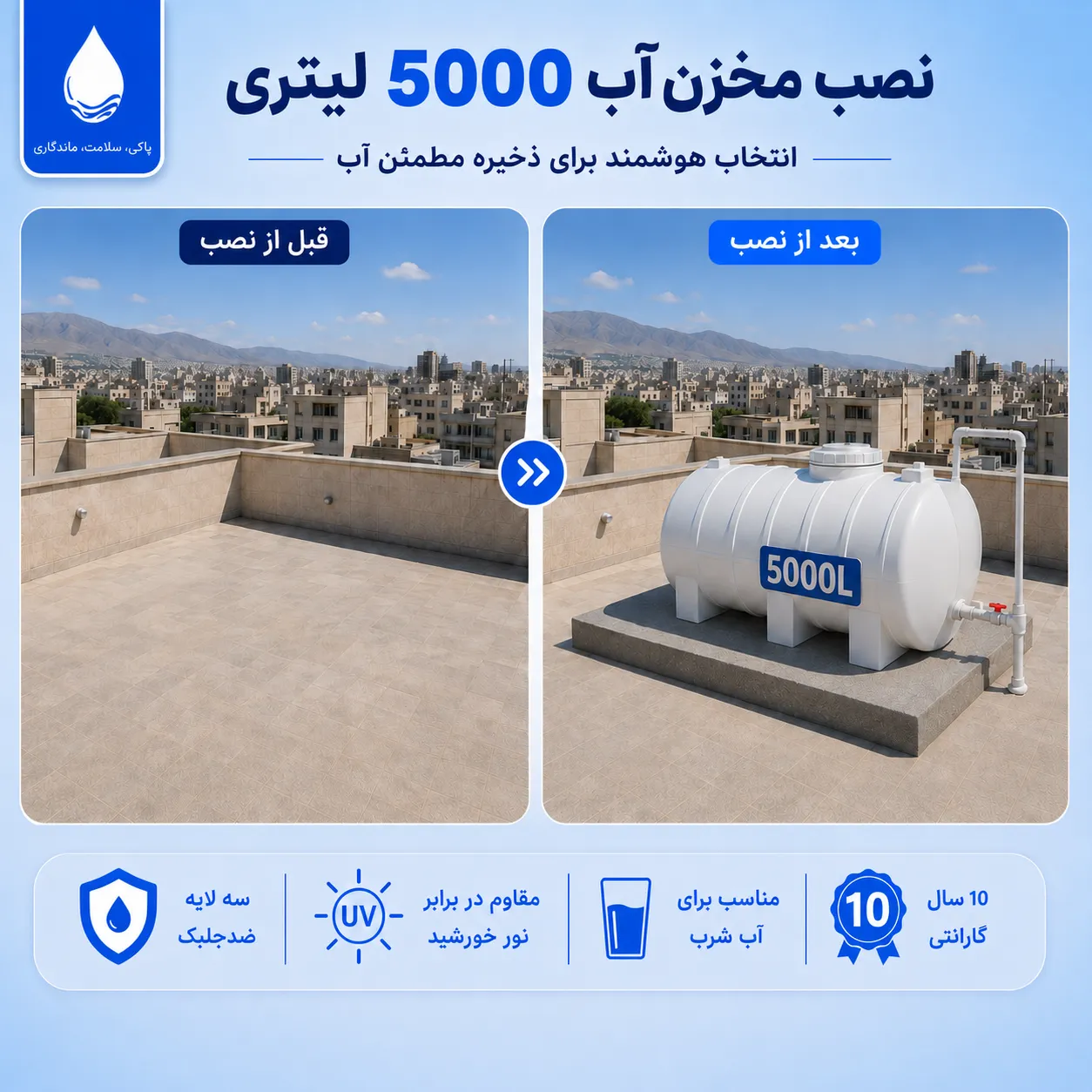 راهنمای نصب مخزن 5000 لیتری
