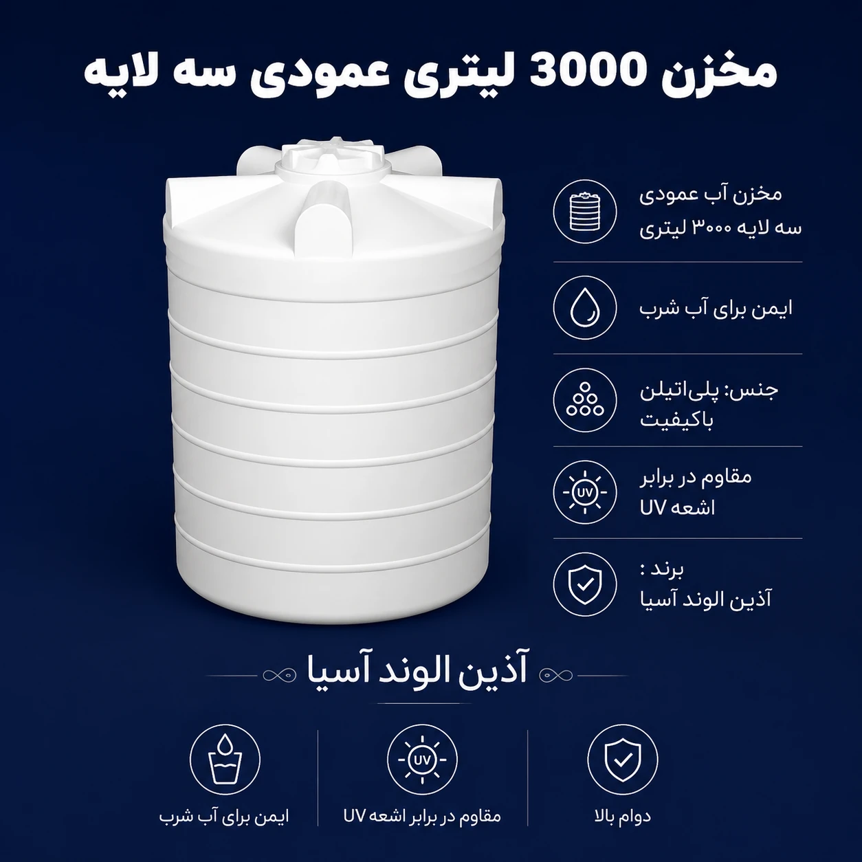 مخزن 3000 لیتری عمودی سه لایه