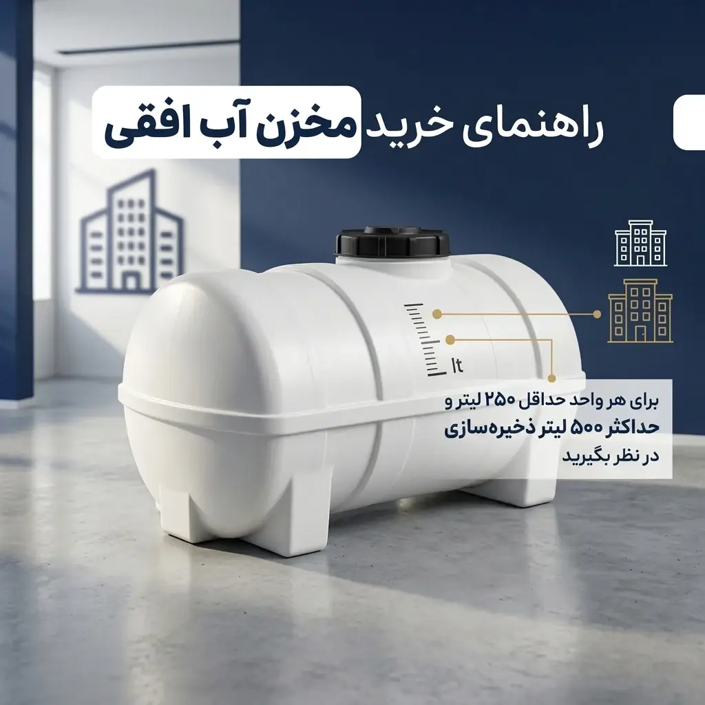 راهنمای حجم مناسب مخزن آب افقی
