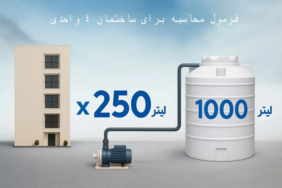 محاسبه حجم مصرفی منبع آب ساختمان