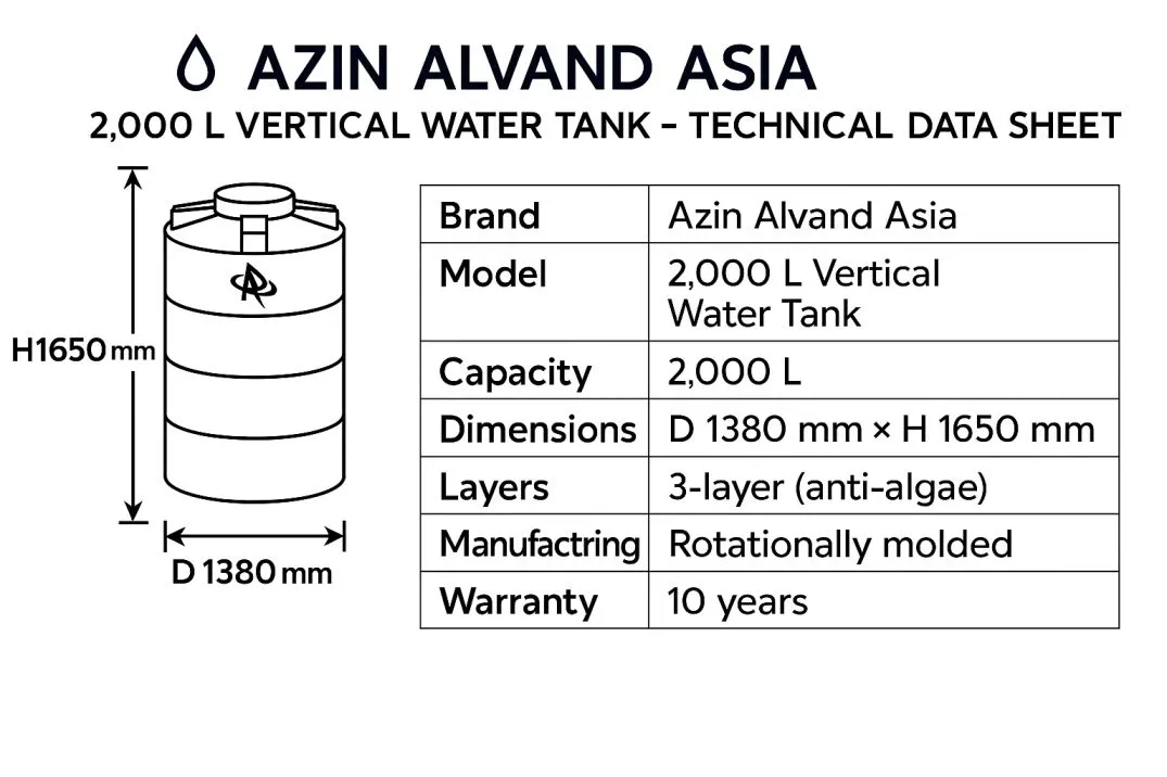 دیتاشیت 2000 عمودی
